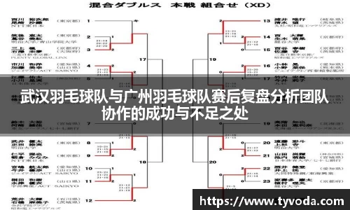 武汉羽毛球队与广州羽毛球队赛后复盘分析团队协作的成功与不足之处