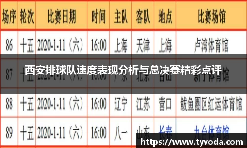 西安排球队速度表现分析与总决赛精彩点评